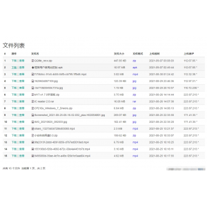 小白共享网盘系统V5.0源码 - 一站式搭建高效网盘平台