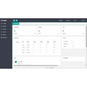 PHP客户关系管理（CRM）系统源码 | 企业级CRM管理系统源码免费下载